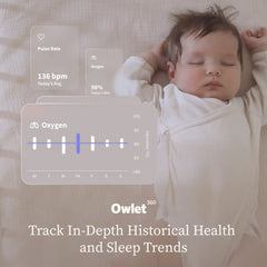 Owlet360™ Annual Plan With Free Dream Sight™