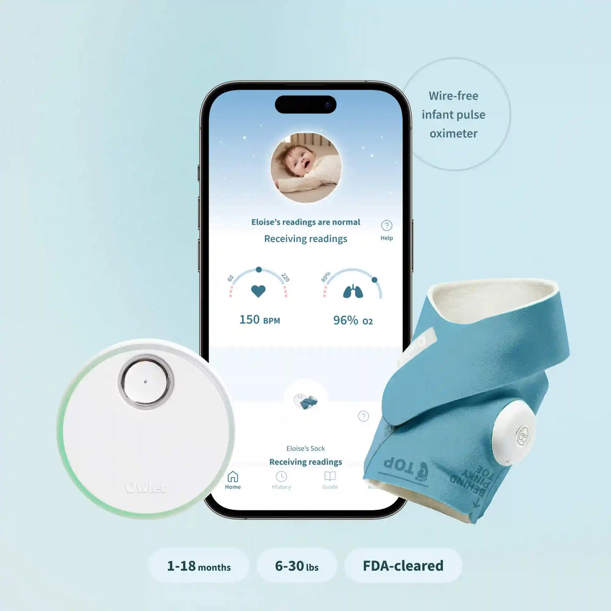 FDA-Cleared BabySat® Monitoring System