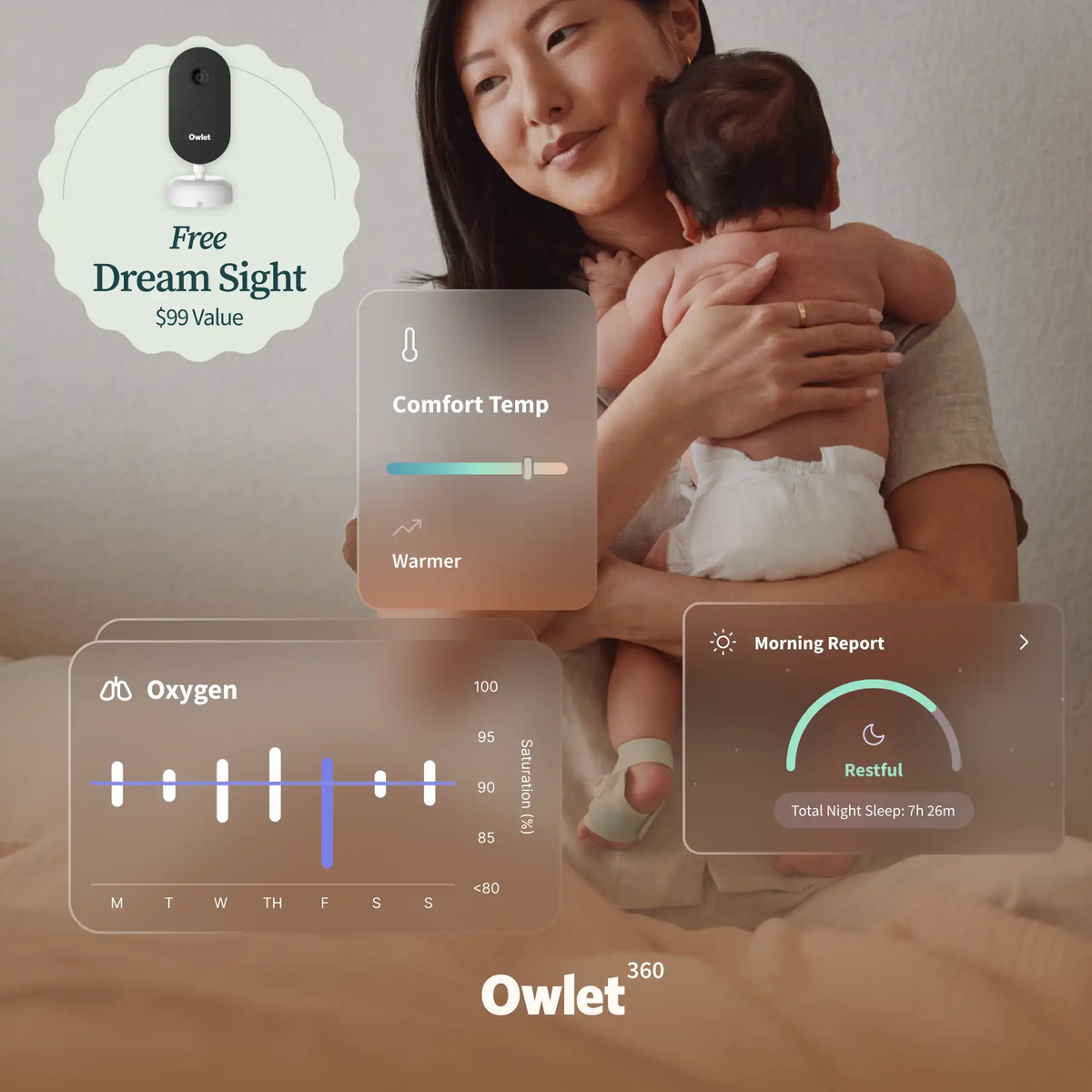 Owlet360™ Annual Plan With Free Dream Sight™
